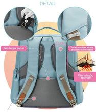 Load image into Gallery viewer, Blue Green Stylish Diaper Bag for Mommy on the Go- Multi functional