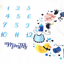 Load image into Gallery viewer, Happy Bear- Baby Milestone Blanket