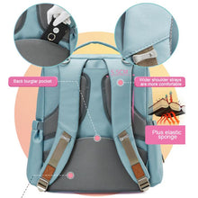 Load image into Gallery viewer, Blue Green Diaper Bag- Multi functional